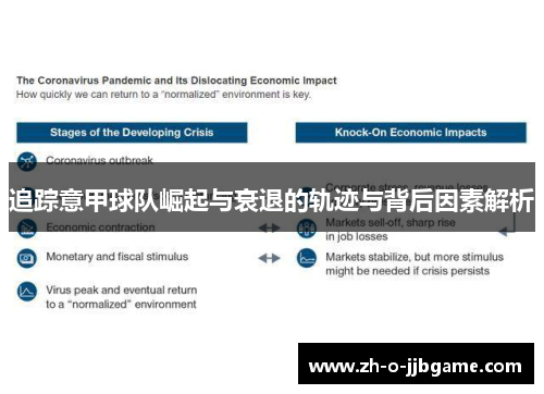 追踪意甲球队崛起与衰退的轨迹与背后因素解析