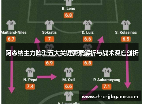 阿森纳主力阵型五大关键要素解析与战术深度剖析