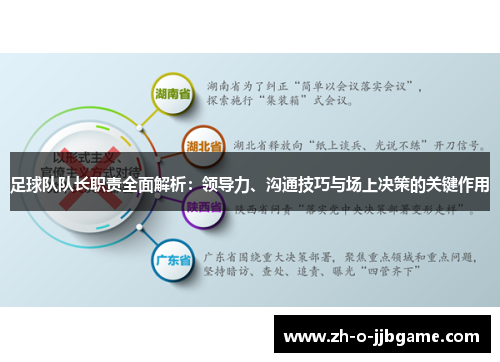 足球队队长职责全面解析：领导力、沟通技巧与场上决策的关键作用