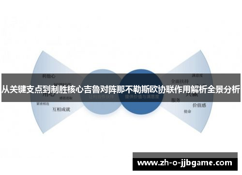 从关键支点到制胜核心吉鲁对阵那不勒斯欧协联作用解析全景分析