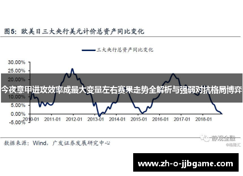 今夜意甲进攻效率成最大变量左右赛果走势全解析与强弱对抗格局博弈 今夜意甲进攻效率成最大变量左右赛果走势全解析与强弱对抗格局博弈