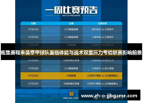 密集赛程来袭意甲球队面临体能与战术双重压力考验联赛影响前景 密集赛程来袭意甲球队面临体能与战术双重压力考验联赛影响前景