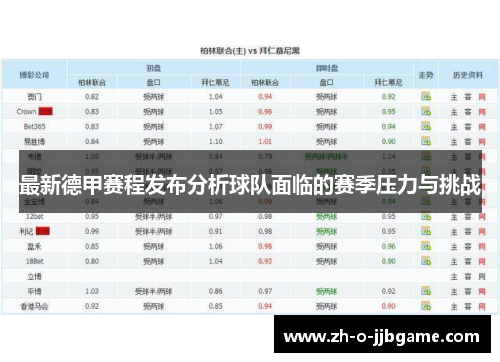 最新德甲赛程发布分析球队面临的赛季压力与挑战